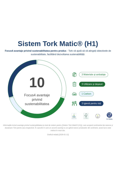 Prosoape pentru mâini, Tork, Matic® Advanced, rolă, albe, 2 straturi, 150m/rolă (6 role/bax) H1 - 120067